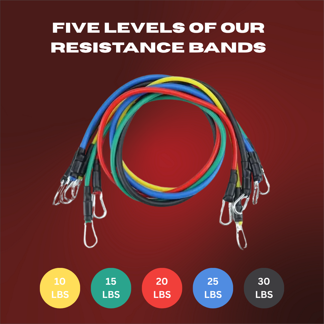 Resistance Bands